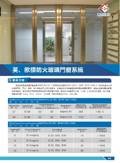 英、歐標(biāo)防火玻璃門(mén)窗系統(tǒng)